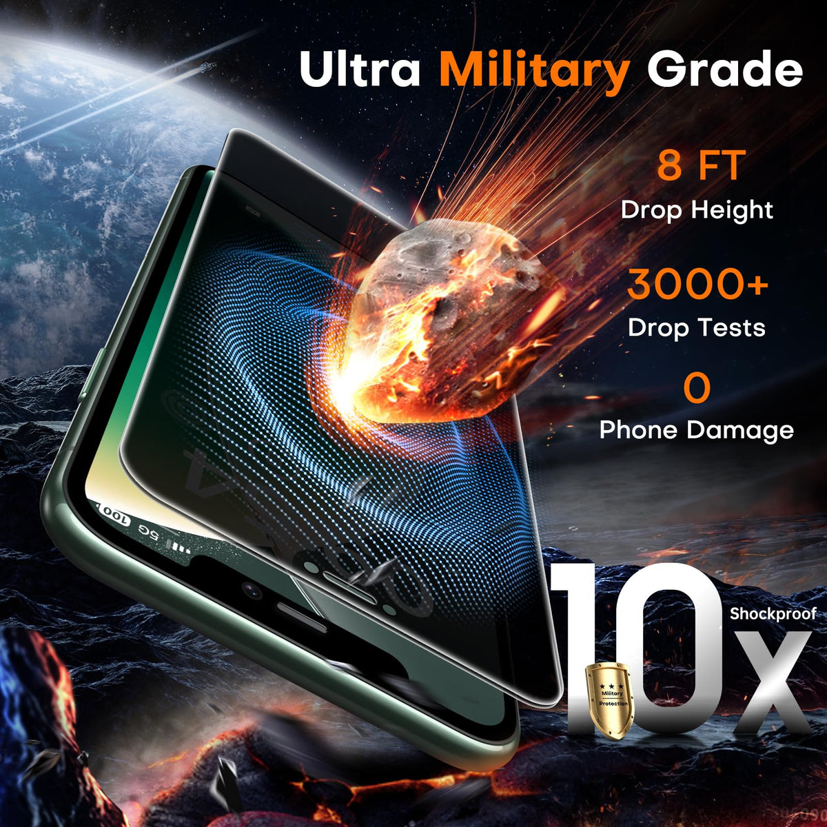 TOCOL for iPhone 17 Screen Protector, Easy Installation