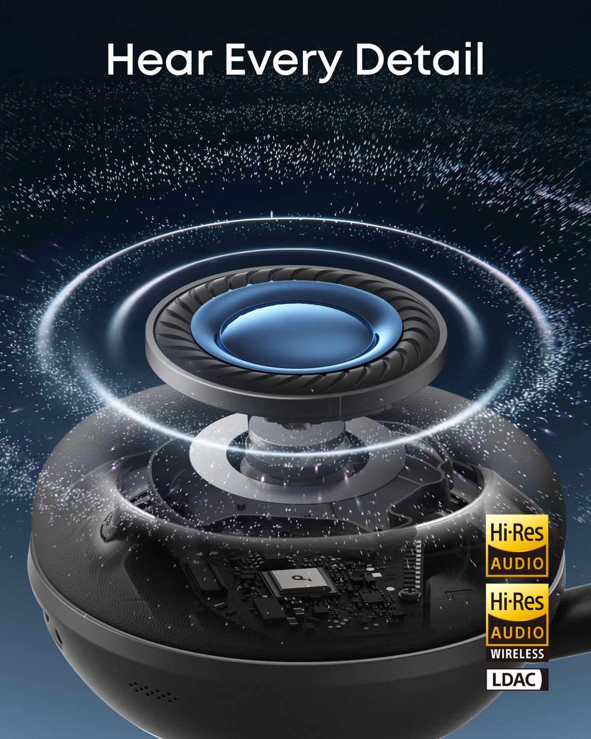 Soundcore Anker ANC Over-Ear Headphones