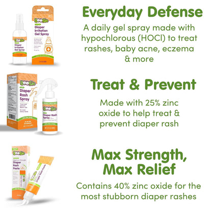 Boogie Diaper Rash Relief Bundle, No-Rub Spray & Maximum Strength Paste