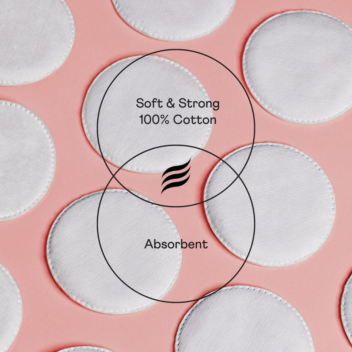 Swisspers Premium Cotton Rounds, Dual-Sided, 100 Count (Pack of 6)
