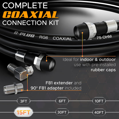 G-PLUG 200FT RG6 Coaxial Cable Extender - Coax Cable Cord, Triple Shielded