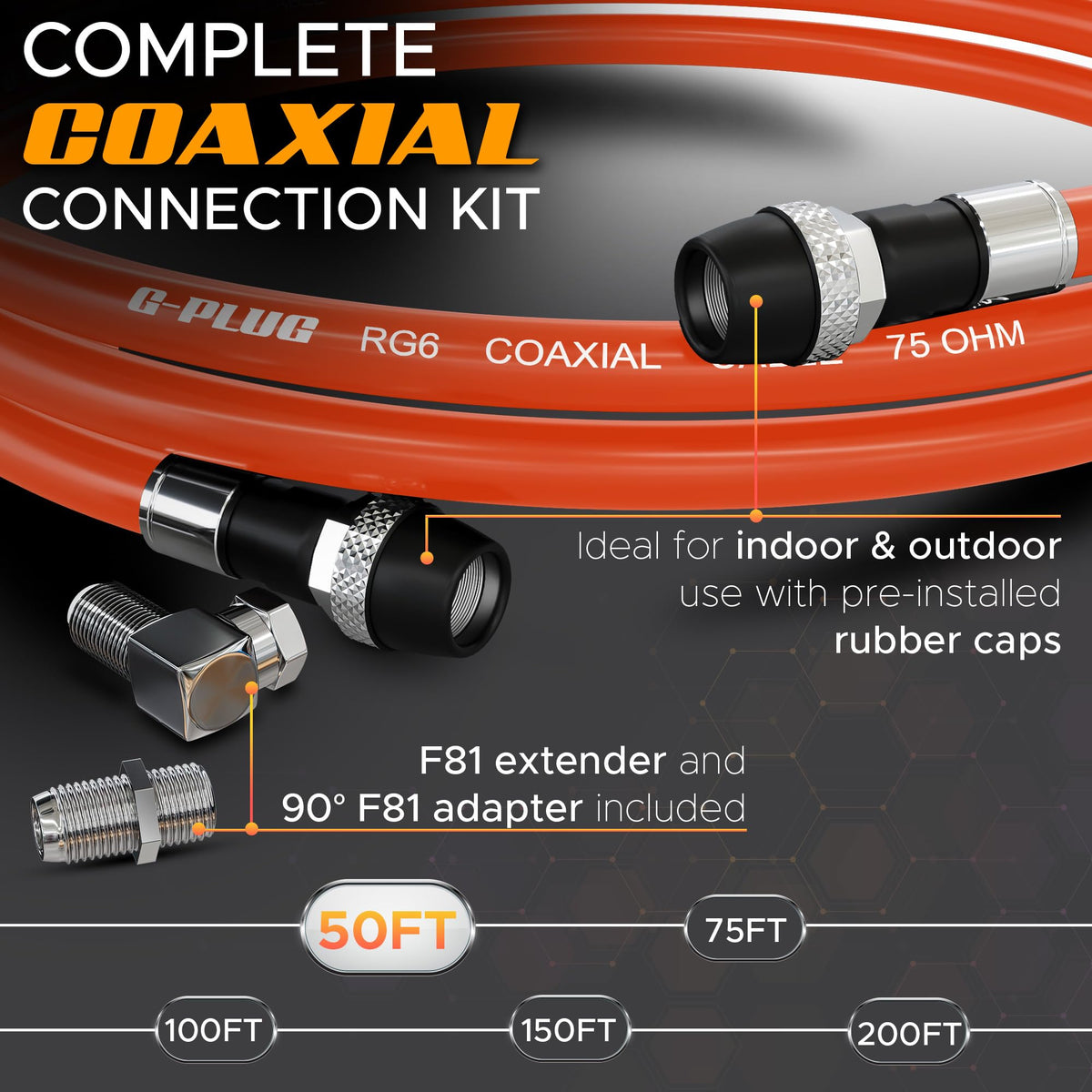 G-PLUG 200FT RG6 Coaxial Cable Extender - Coax Cable Cord, Triple Shielded