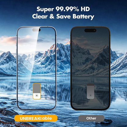 UNBREAKcable Privacy Screen Protector for iPhone 15, Full Coverage