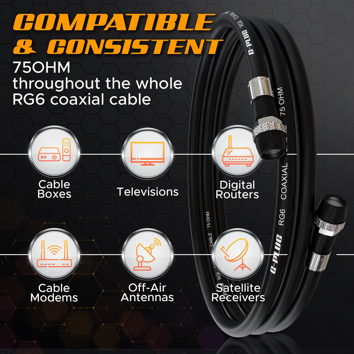 G-PLUG 200FT RG6 Coaxial Cable Extender - Coax Cable Cord, Triple Shielded