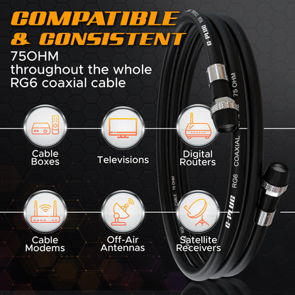 G-PLUG 200FT RG6 Coaxial Cable Extender - Coax Cable Cord, Triple Shielded