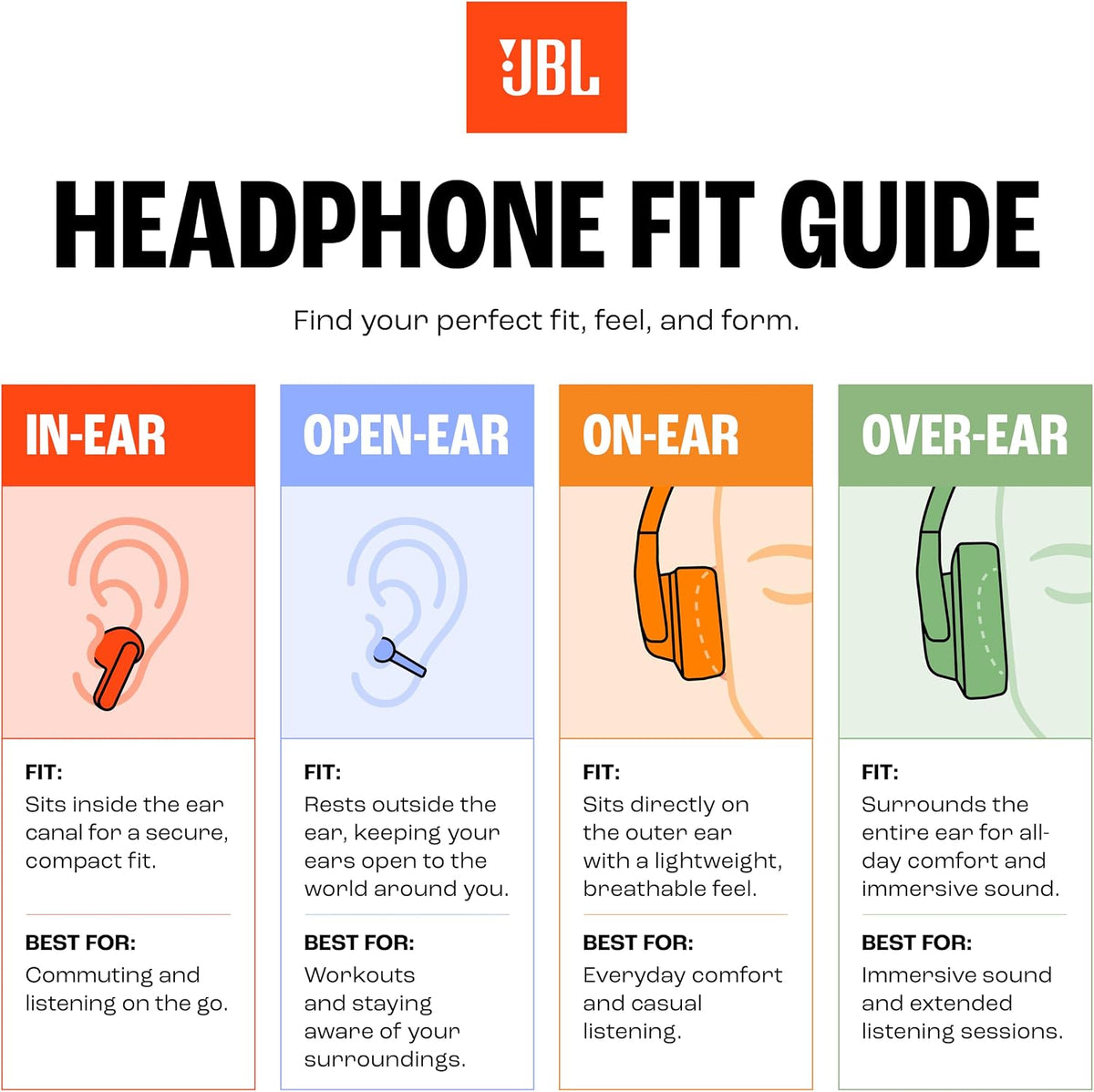 JBL Soundgear Clips -Open Ear Headphones For Situational Awareness (Copper)