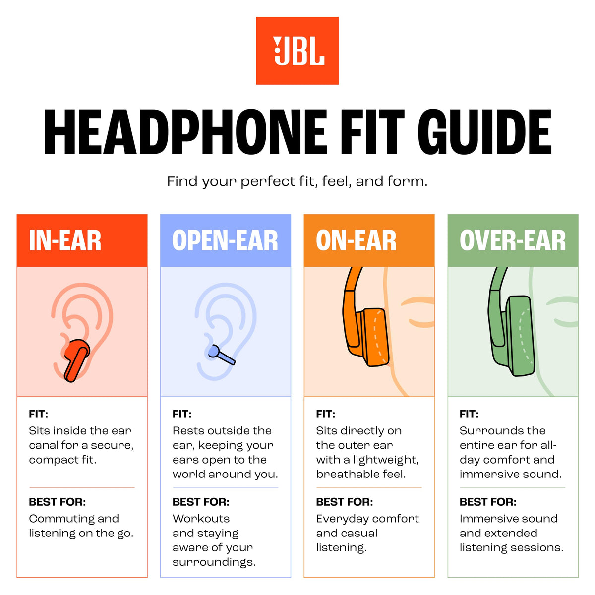 JBL Live Beam 3 - True Wireless Noise-Cancelling Stick-Closed Earbuds, 48Hrs Total Playback, Wireless Charging, 6 Mics for Perfect Calls, Multi-Point Connection, IP55 Waterproof and dustproof (Black)