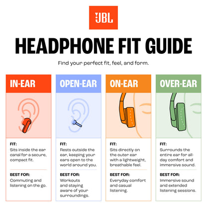 JBL Live Beam 3 - True Wireless Noise-Cancelling Stick-Closed Earbuds, 48Hrs Total Playback, Wireless Charging, 6 Mics for Perfect Calls, Multi-Point Connection, IP55 Waterproof and dustproof (Black)