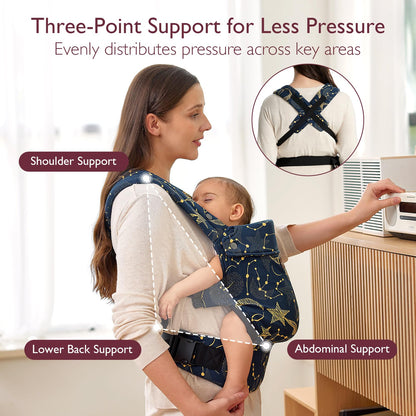 Momcozy PureHug Baby Carrier - Ergonomic, Cozy and Lightweight for 7-45 lbs