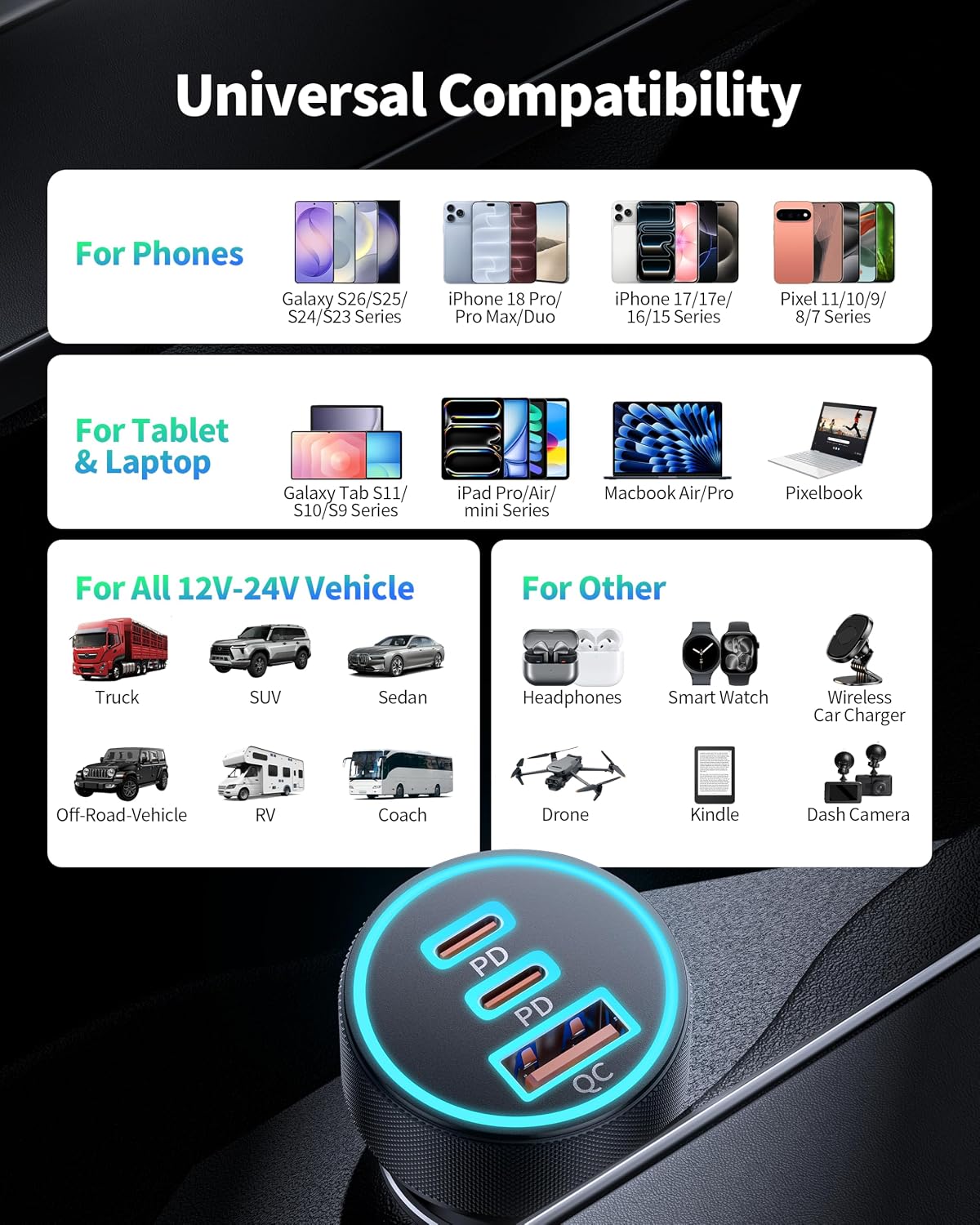 67W 3-Port Super Fast Type C Car Charger USB C for Samsung S26 S25 S24 S23
