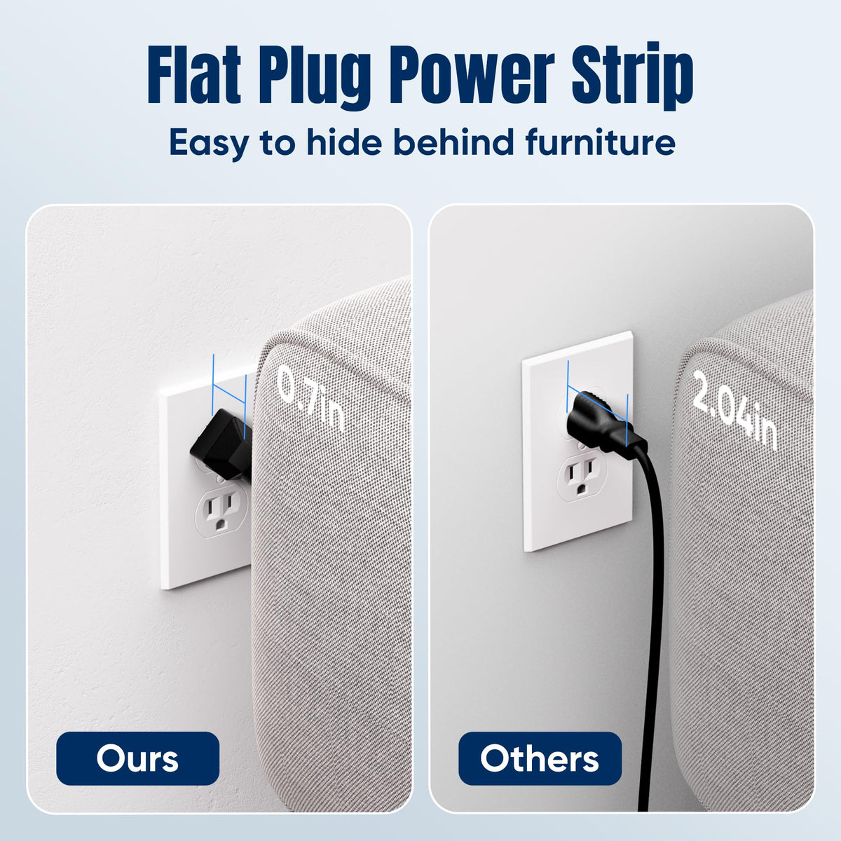 6 FT Flat Plug Surge Protector Power Strip,11 AC Outlets with 6 USB Ports