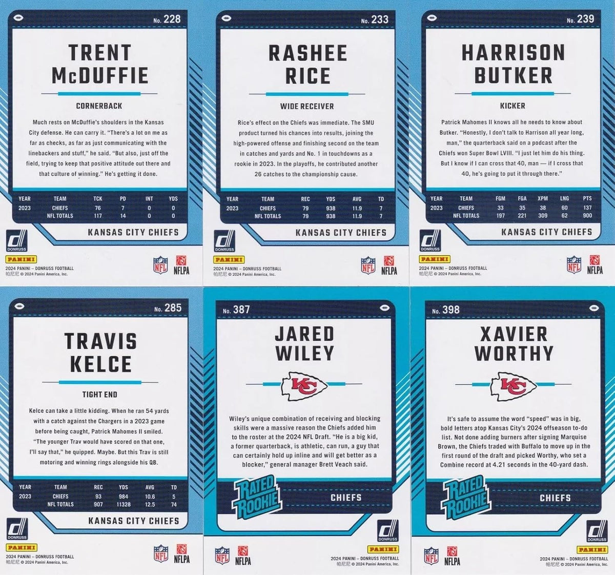 Kansas City Chiefs 2024 Donruss Factory Sealed Team Set Featuring Patrick Mahomes, Travis Kelce and Chris Jones with Xavier Worthy Rated Rookie Card Plus