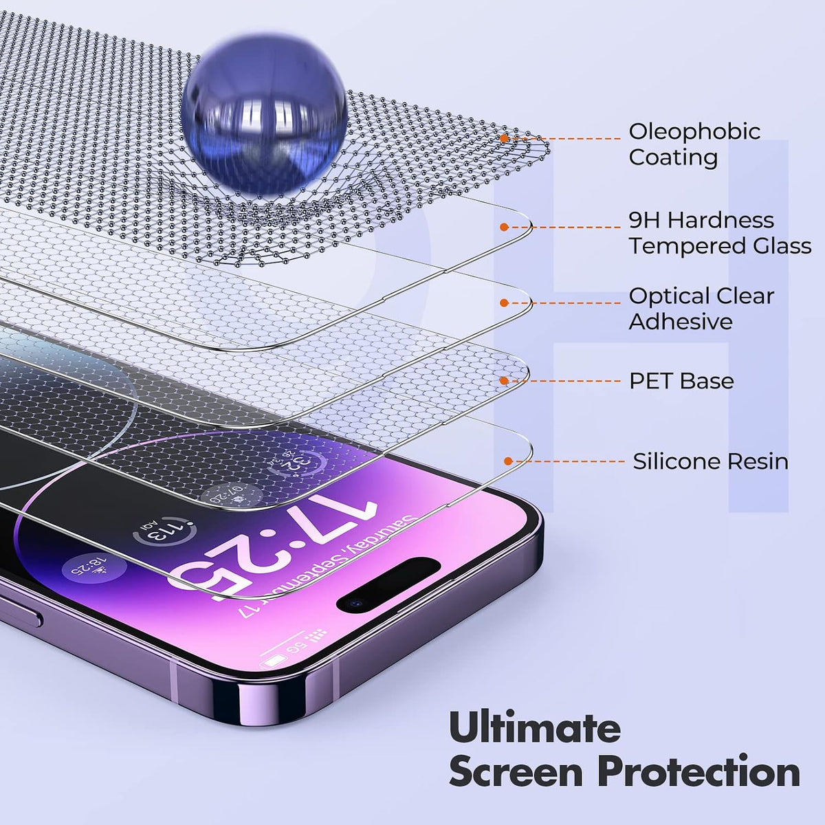 UNBREAKcable 3-Pack Screen Protector for iPhone SE 2022/SE 2020, iPhone 8/7