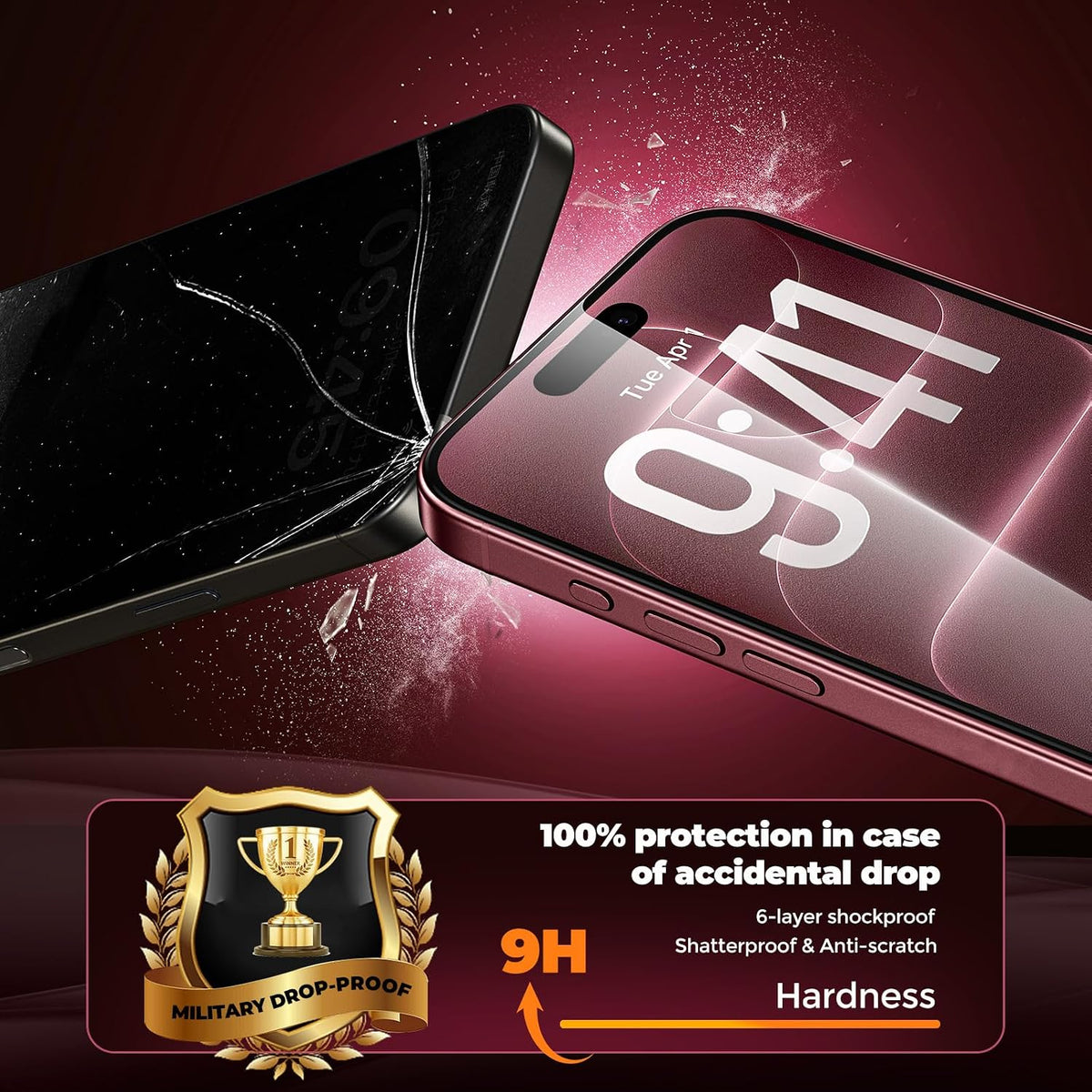 UNBREAKcable Privacy Screen Protector for iPhone 15, Full Coverage