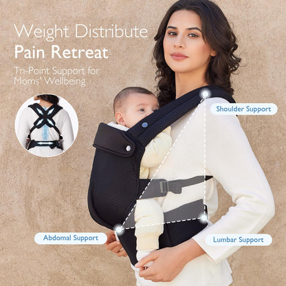 Momcozy PureHug Baby Carrier - Ergonomic, Cozy and Lightweight for 7-45 lbs