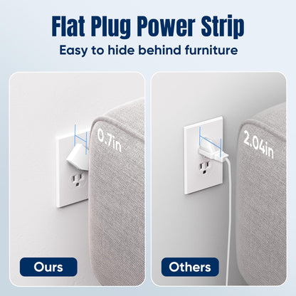 6 FT Flat Plug Surge Protector Power Strip,11 AC Outlets with 6 USB Ports