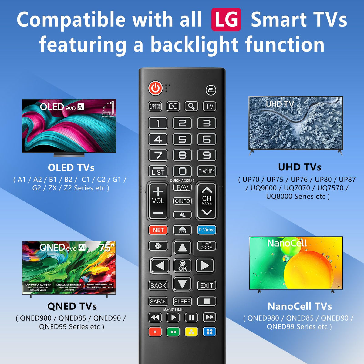 Replacement for Samsung TV Remote, for All 2018-2024 Samsung Remote Control for Smart TV with Voice Control. No Solarcell. 2-Year Warranty.