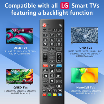 Replacement for Samsung TV Remote, for All 2018-2024 Samsung Remote Control for Smart TV with Voice Control. No Solarcell. 2-Year Warranty.