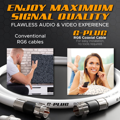 G-PLUG 200FT RG6 Coaxial Cable Extender - Coax Cable Cord, Triple Shielded