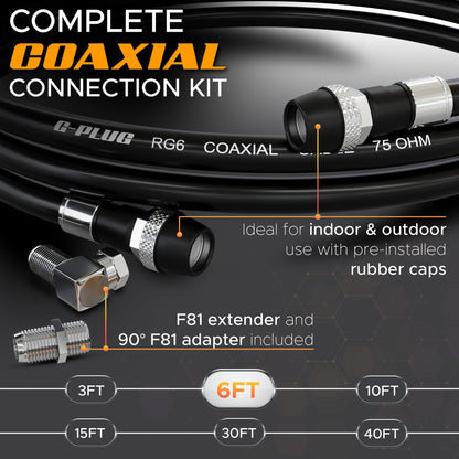 G-PLUG 200FT RG6 Coaxial Cable Extender - Coax Cable Cord, Triple Shielded
