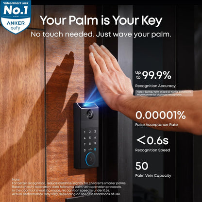 eufy Security Video Smart Lock FamiLock S3 Max with Palm Vein Recognition