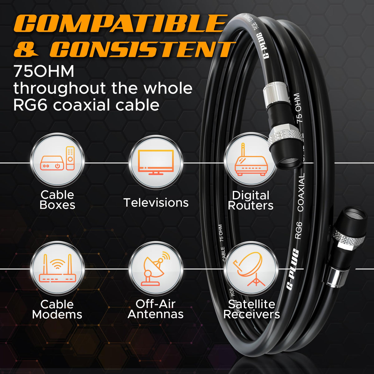 G-PLUG 200FT RG6 Coaxial Cable Extender - Coax Cable Cord, Triple Shielded