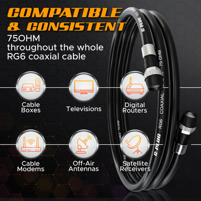 G-PLUG 200FT RG6 Coaxial Cable Extender - Coax Cable Cord, Triple Shielded