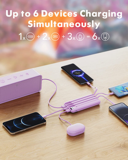 charmast Portable Charger Power Bank with Reinforced Built-in 4 Cables