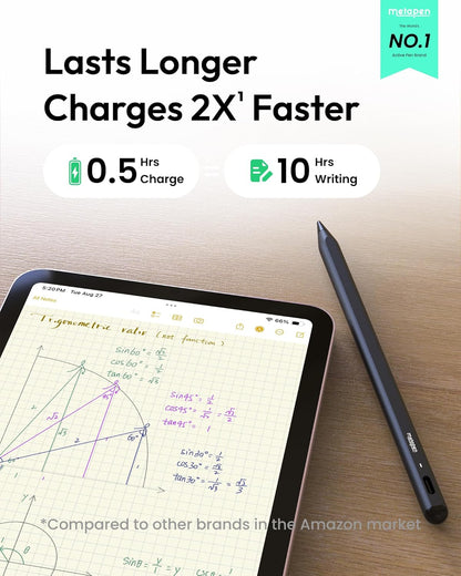 Metapen A8 Stylus Pen for iPad 2018-2026,Magnetic Attach & Palm Rejection