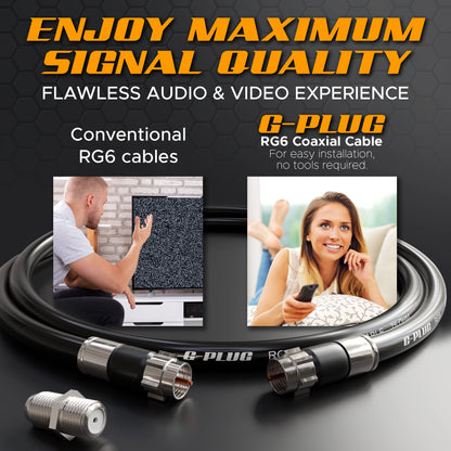 G-PLUG 200FT RG6 Coaxial Cable Extender - Coax Cable Cord, Triple Shielded