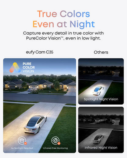 eufy Security Indoor/Outdoor Camera C35, Spotlight-Free Color Night Vision