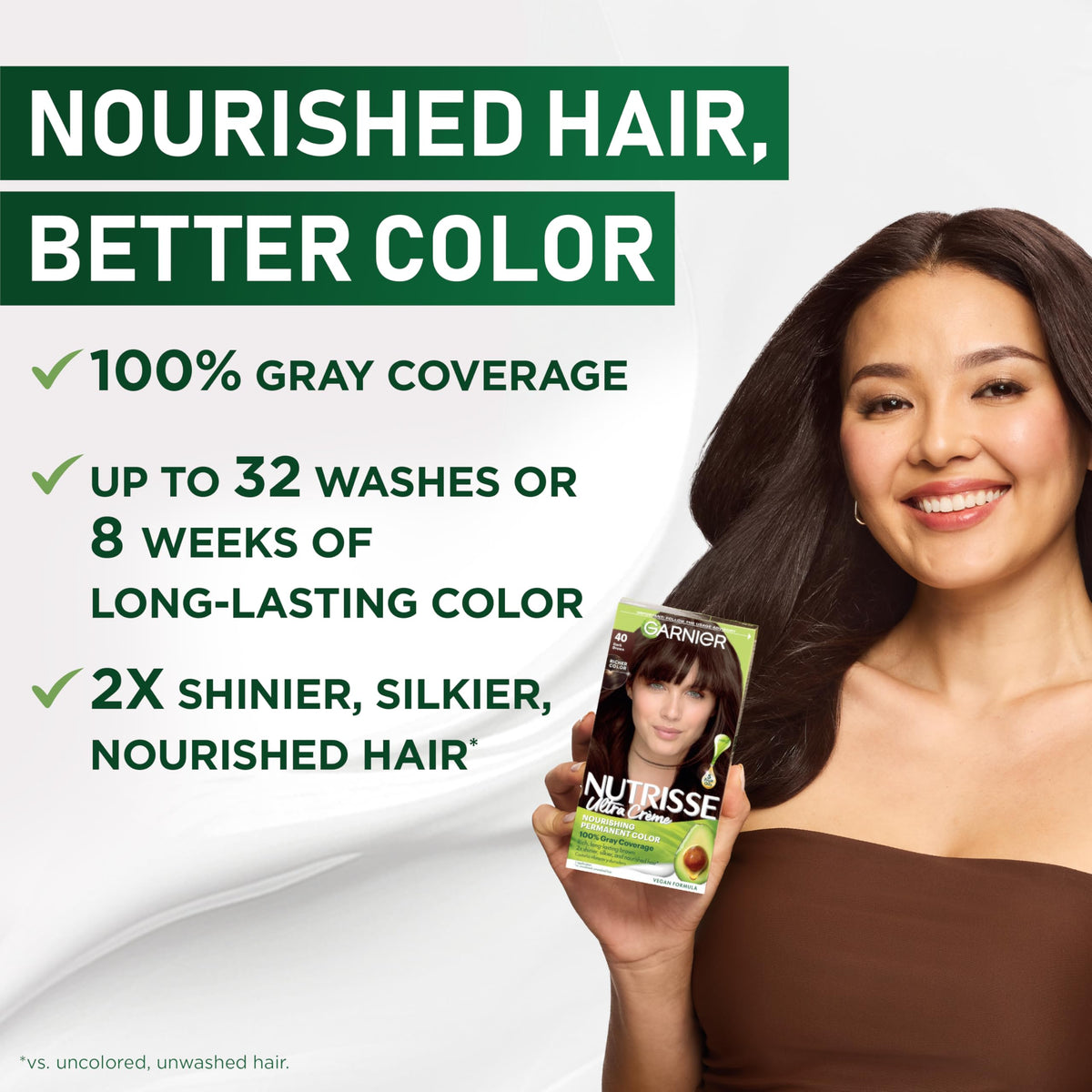 Garnier Nutrisse Ultra Crème Hair Color, 33 Darkest Golden Brown, 1 Count