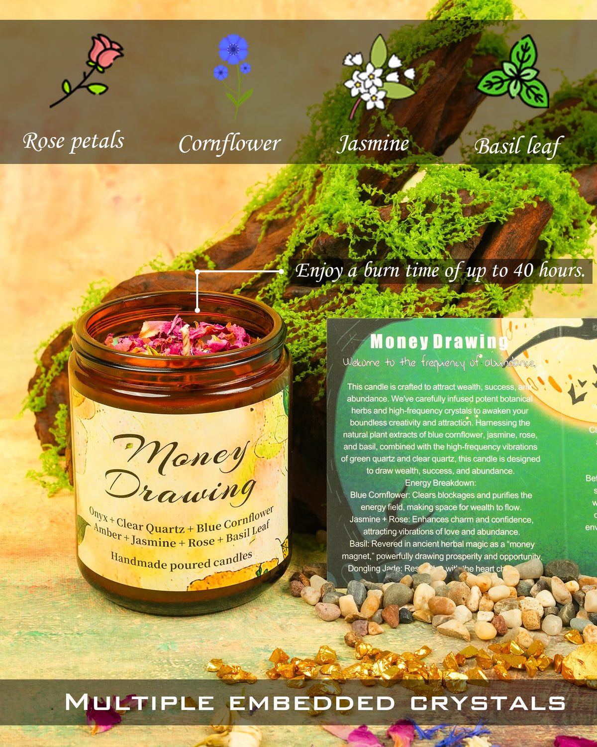 Healing Energy Candle, Negative Energy Cleansing,Soy Aromatherapy, Handmade Crystal Candle for Soothing.(Healing)