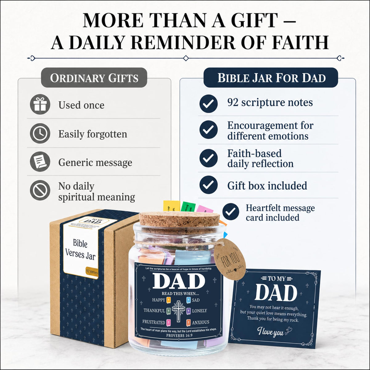Read This When Bible Verses Jar – Birthday Gifts for Women, Christian Gifts, Christmas Gift for Women, Gift for Mom from Daughter