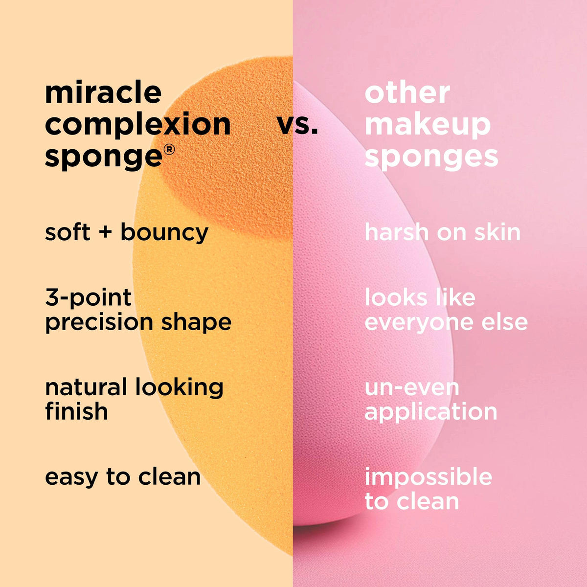Real Techniques Mini Miracle Complexion Sponge for Makeup, 4 Count