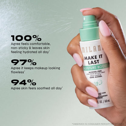 Milani Make It Last Microfine Mist Setting Spray for Makeup - 16 Hour Wear