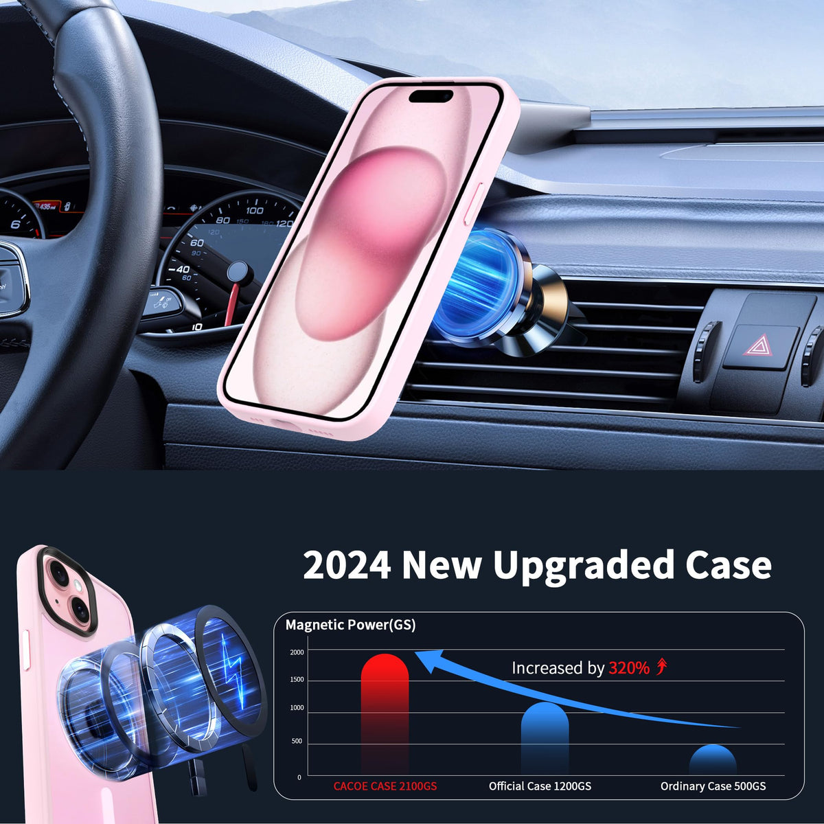 CACOE Magnetic Case for iPhone 17 6.3 inch, Light Purple