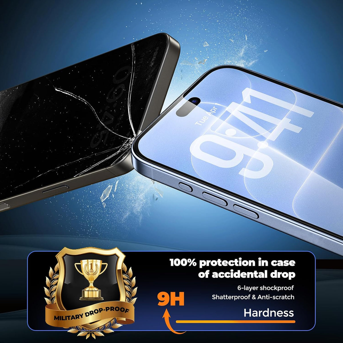 UNBREAKcable Privacy Screen Protector for iPhone 15, Full Coverage