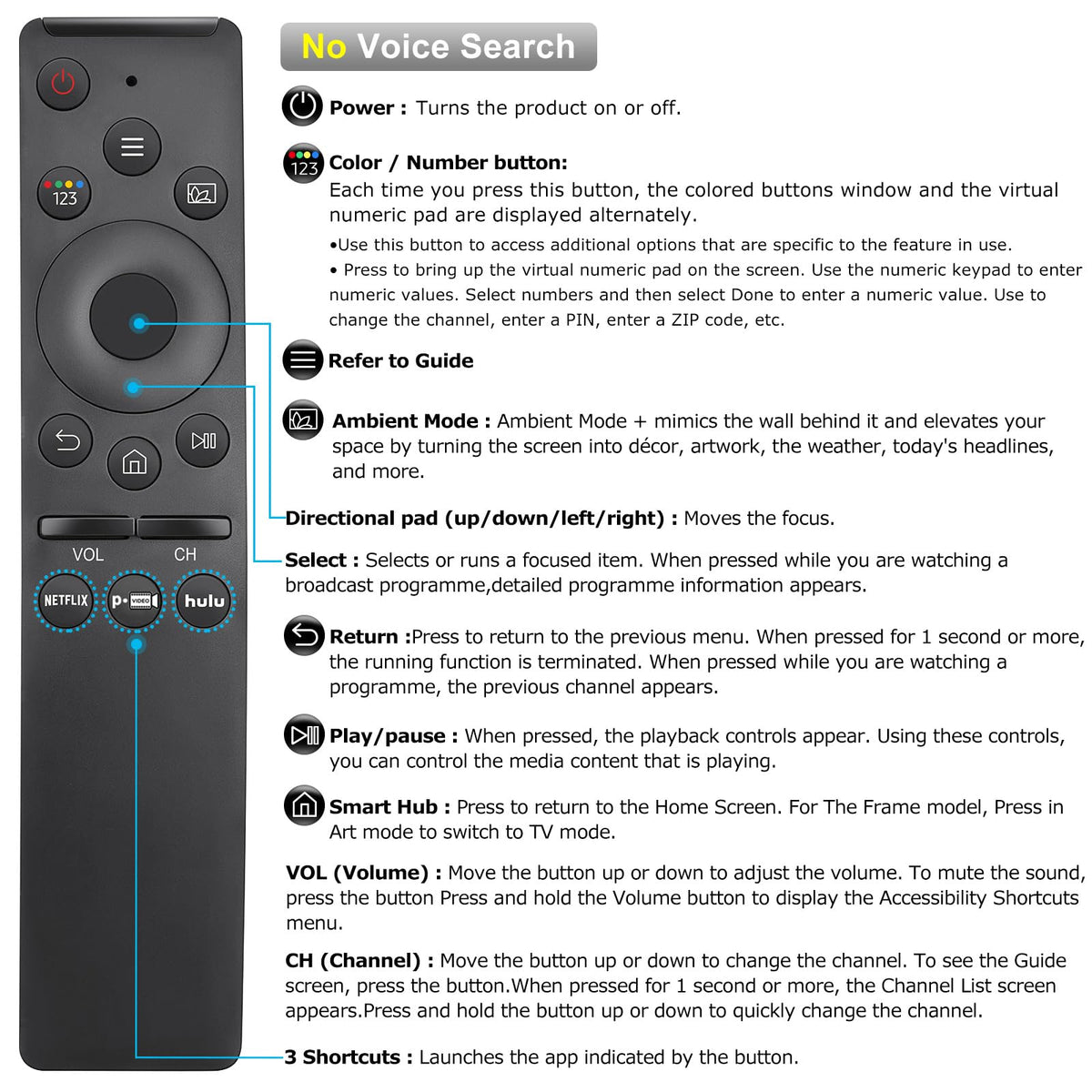 Replacement Remote Control for Hisense Smart Google TV，for Hisense UHD 4K ULED Google TVs