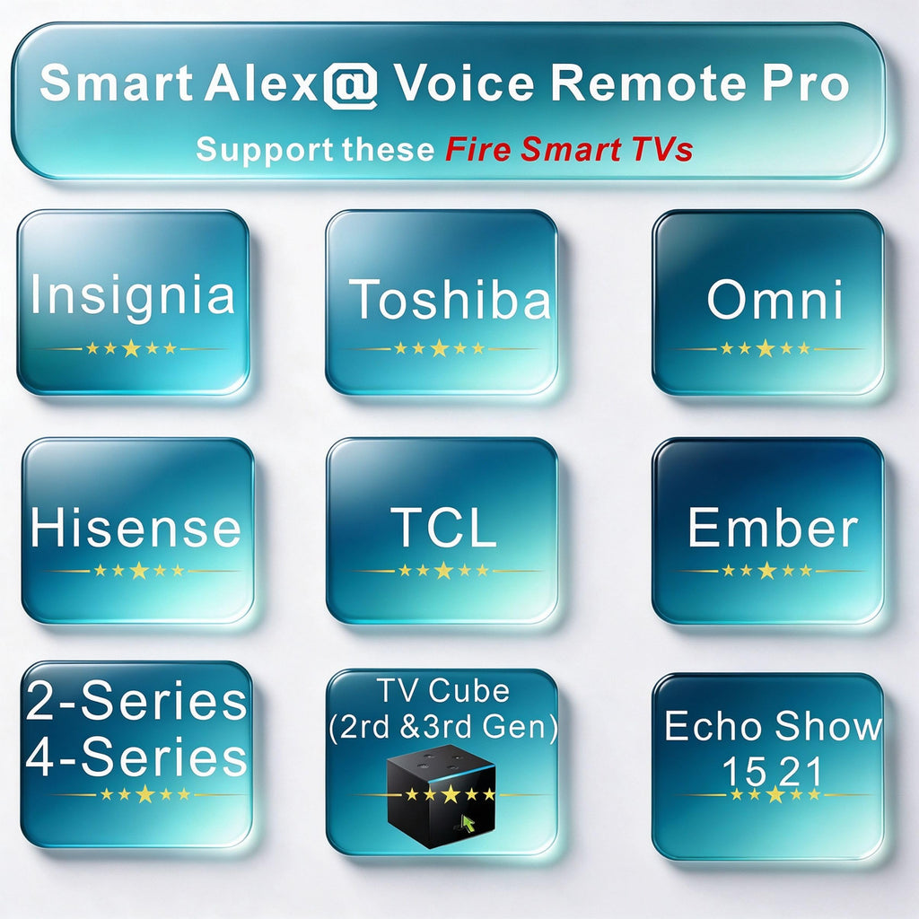Replacement Remote Compatbile with Toshiba TV Remote, 2026-2020