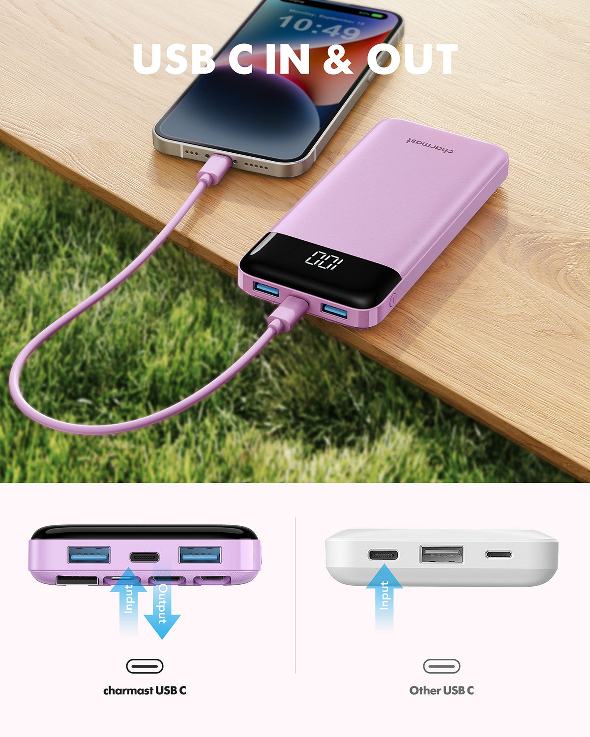 charmast Portable Charger Power Bank with Reinforced Built-in 4 Cables