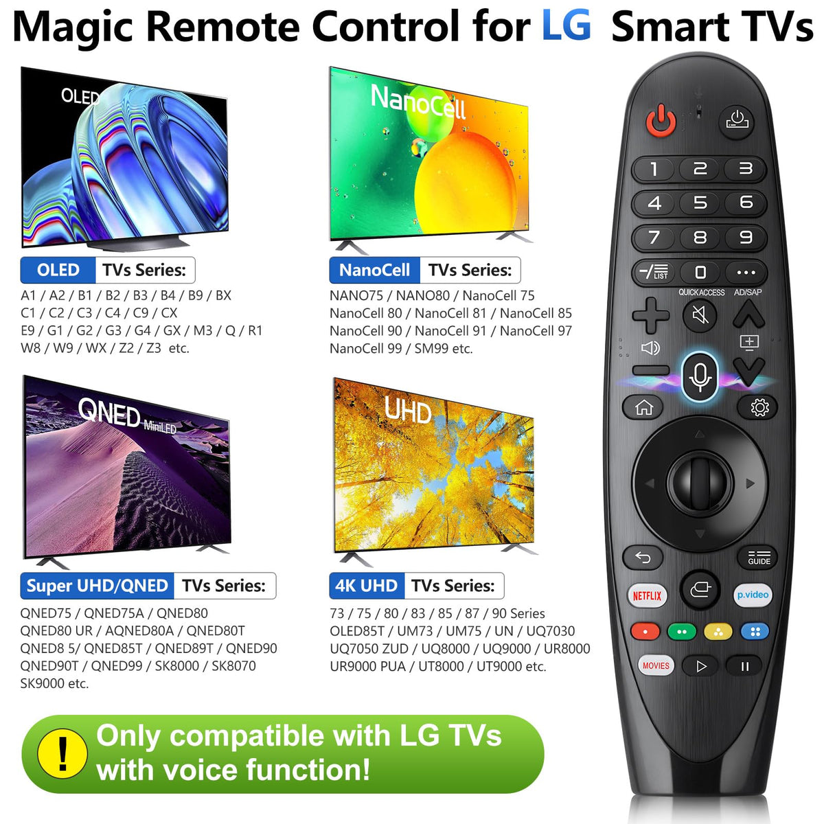 Replacement for Samsung TV Remote, for All 2018-2024 Samsung Remote Control for Smart TV with Voice Control. No Solarcell. 2-Year Warranty.