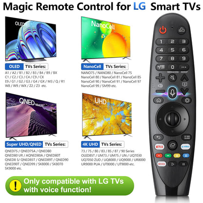 Replacement for Samsung TV Remote, for All 2018-2024 Samsung Remote Control for Smart TV with Voice Control. No Solarcell. 2-Year Warranty.