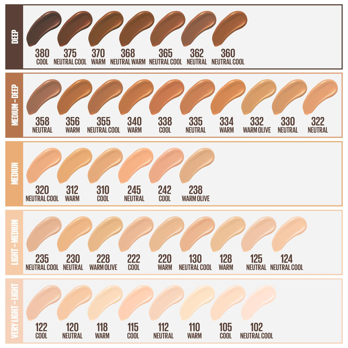 Maybelline Fit Me Matte + Poreless Liquid Oil-Free Foundation Makeup, Sun Beige, 1 Count (Packaging May Vary)
