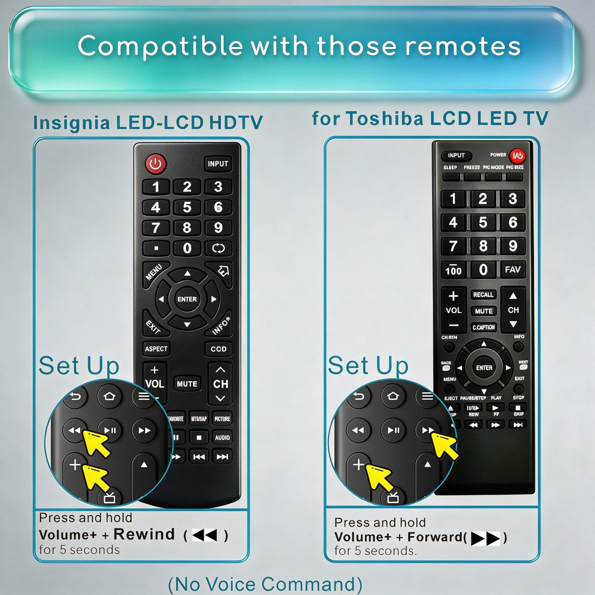 Replacement Remote Compatbile with Toshiba TV Remote, 2026-2020