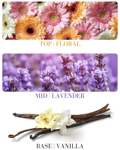 Lilac Blossom Hair & Body Mist for Women w/Essential Oils,15ml