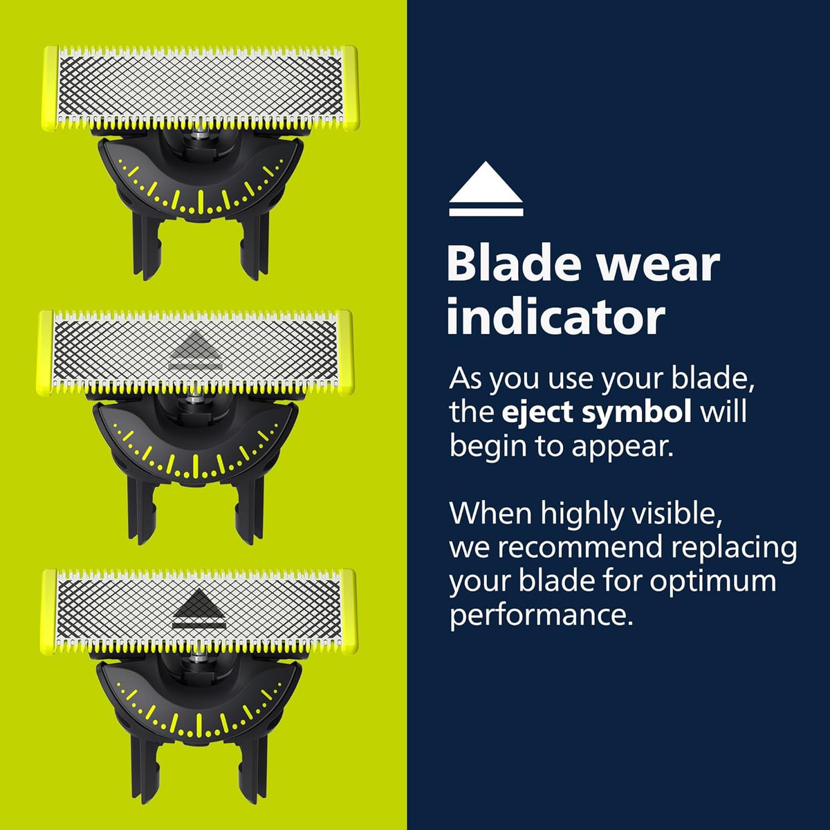 Philips Norelco OneBlade 360 Replacement Blades, 3 Pack