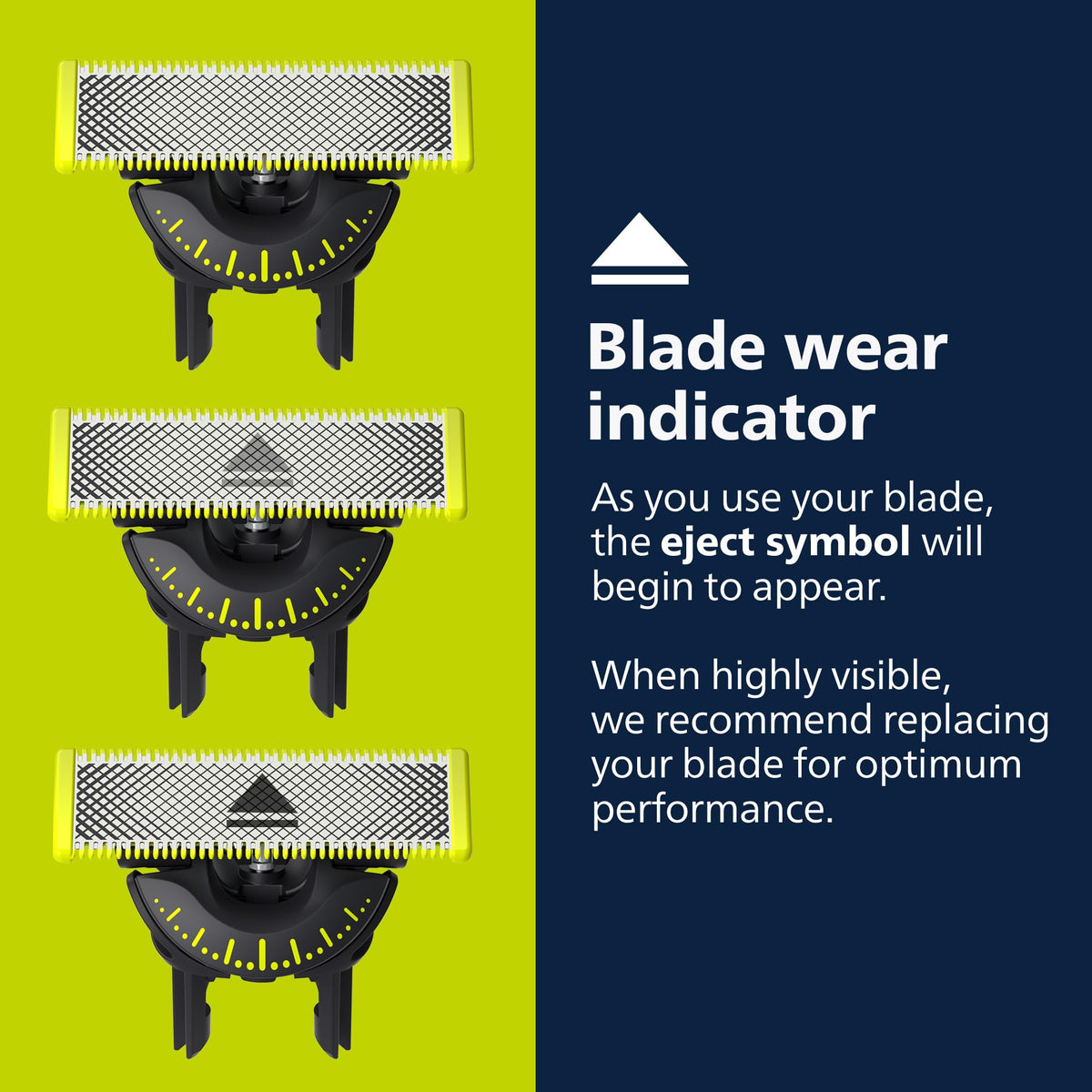 Philips Norelco OneBlade 360 Hybrid Face Trimmer and Shaver, 5 Length Comb