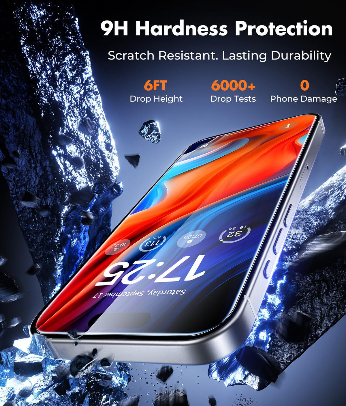 UNBREAKcable 2-Pack Screen Protector for iPhone 14 Plus/13 Pro Max
