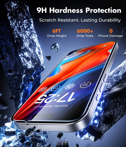 UNBREAKcable 2-Pack Screen Protector for iPhone 14 Plus/13 Pro Max
